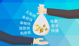 成都16短借公证-成都16个人贷款-成都16民间短借